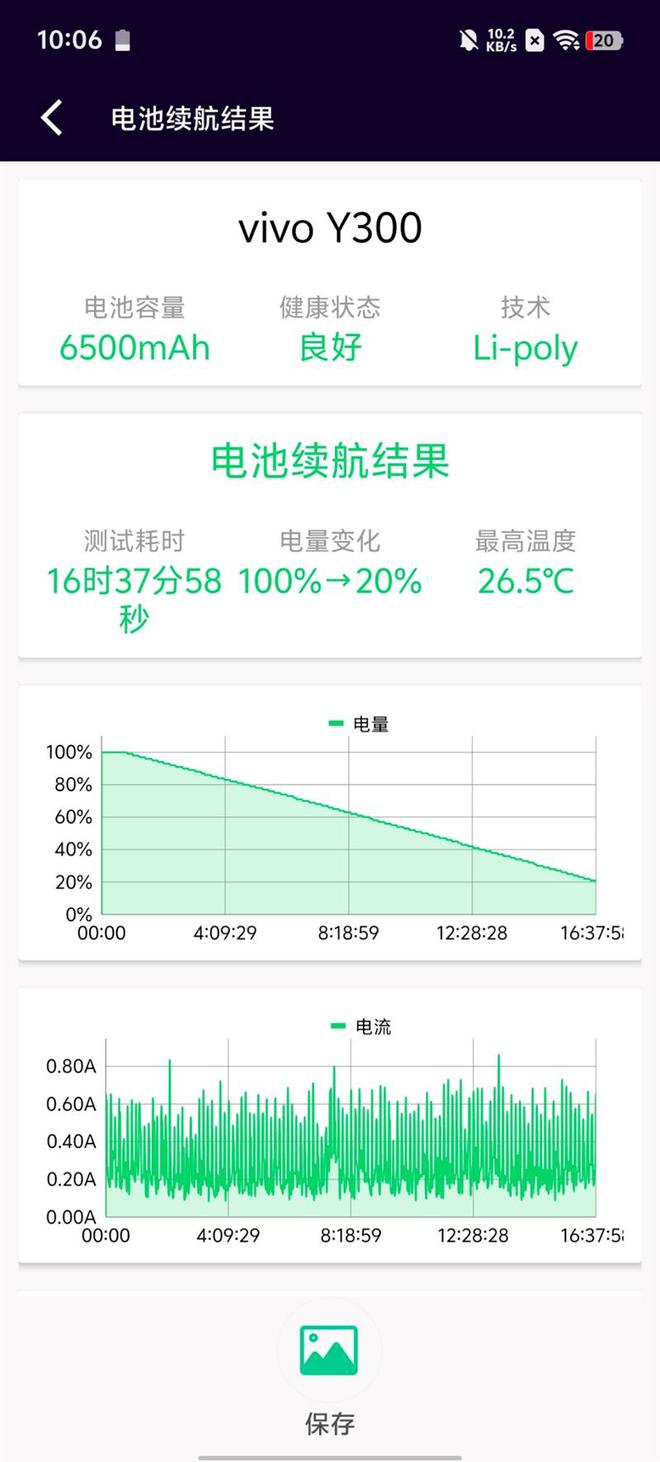 Y300全面评测：馅大皮薄嗓门大的续航神机龙8国际唯一20小时续航惊人！vivo(图7)