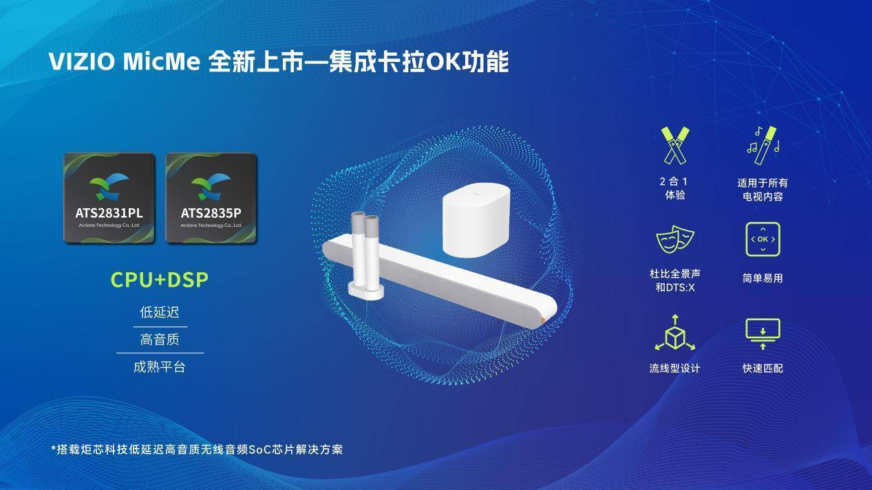 推出家庭影院卡拉OK二合一音响系统龙8体育炬芯科技携手VIZIO创新(图2)